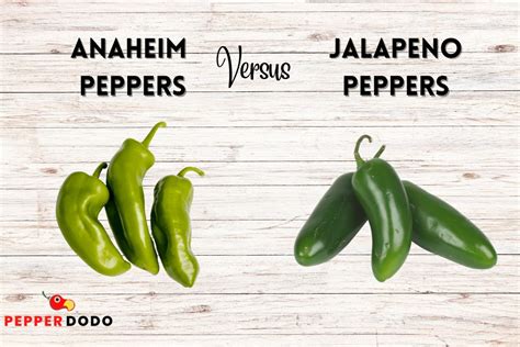 what peppers are similar to anaheim